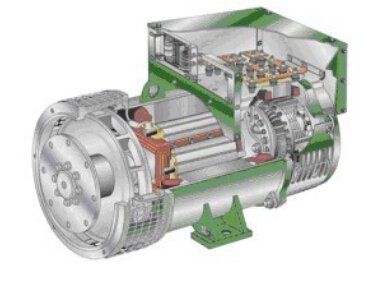 莞城街道发电机内部结构图